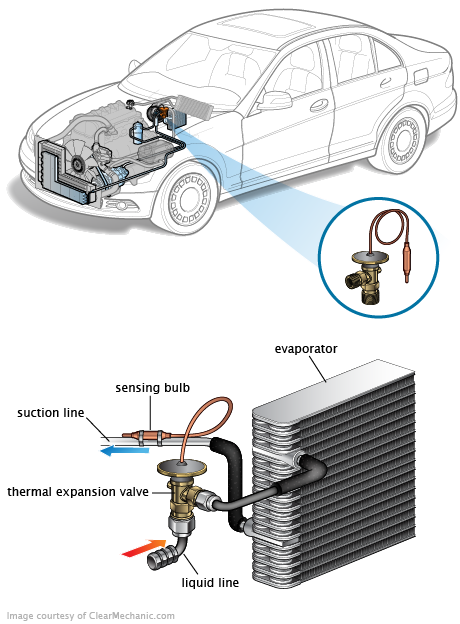 See P1BDF in engine